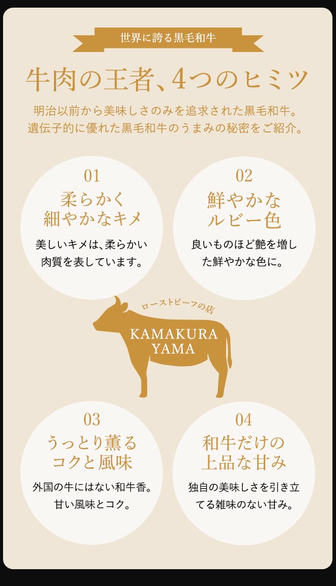 ローストビーフの店鎌倉山 黒毛和牛サーロインローストビーフ(メーカー 